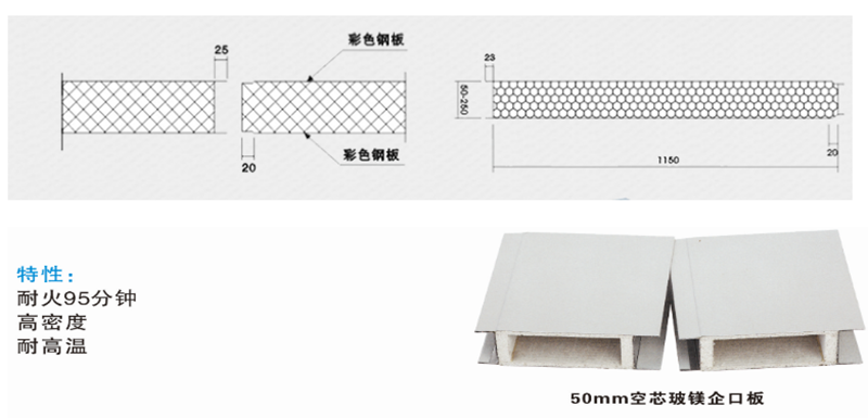 华体体育（惠州）有限公司,湘潭彩钢夹芯板销售,湘潭彩钢板销售