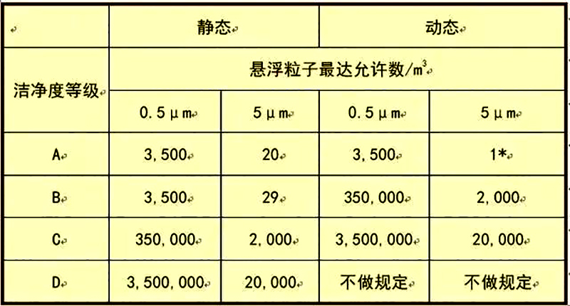 华体体育（惠州）有限公司,湘潭彩钢夹芯板销售,湘潭彩钢板销售