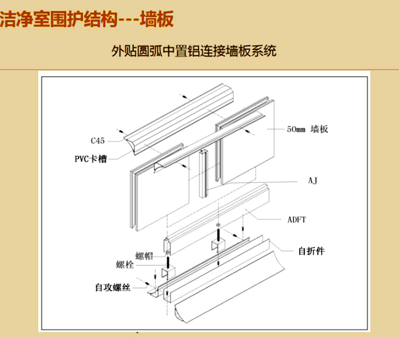 华体体育（惠州）有限公司,湘潭彩钢夹芯板销售,湘潭彩钢板销售