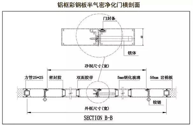 华体体育（惠州）有限公司,湘潭彩钢夹芯板销售,湘潭彩钢板销售