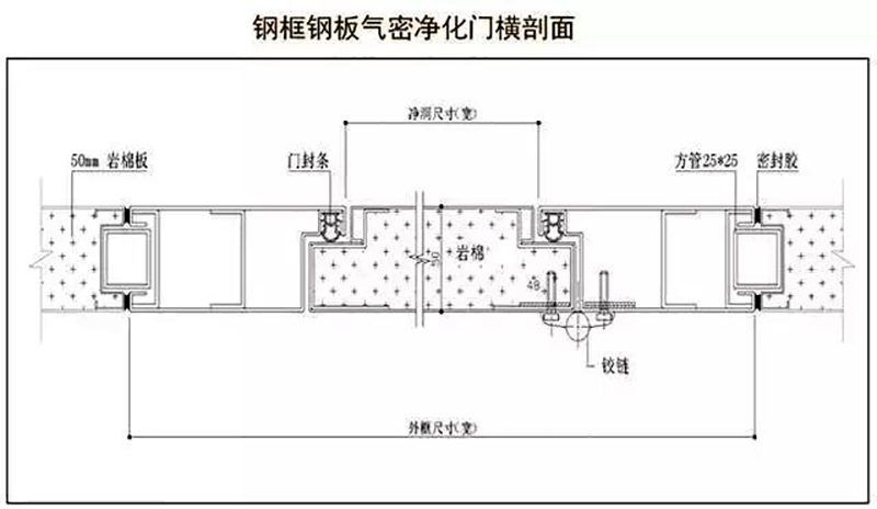 华体体育（惠州）有限公司,湘潭彩钢夹芯板销售,湘潭彩钢板销售