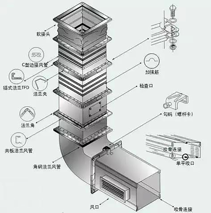 岩棉玻镁夹芯板,净化板材